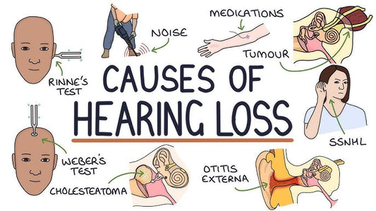 Understanding the Causes of Poor Hearing & How Oricle Can Help - oriclehearing